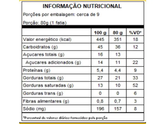 [PRÉ-VENDA] Panettone Havanna Lata Limone com Doce de Leite 700G - 3