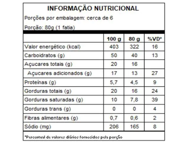 [PRONTA-ENTREGA]  Panettone Havanna Recheado de Doce de Leite 500G - 5