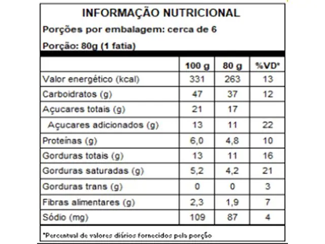 [PRONTA-ENTREGA] Panettone Havanna Pan Dulce Genovês com Frutas 500G - 3