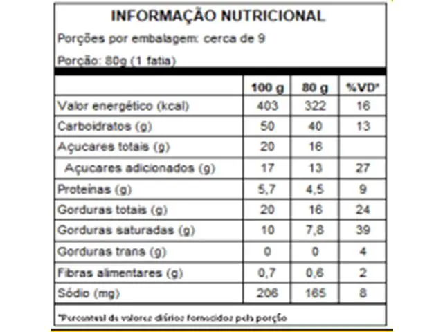 [PRÉ-VENDA] Panettone Havanna Lata Recheado de Doce de Leite 700g - 3