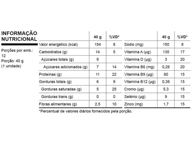 Whey Grego Bar Havanna sabor Dulce de Leche & Brownie 40g - 6